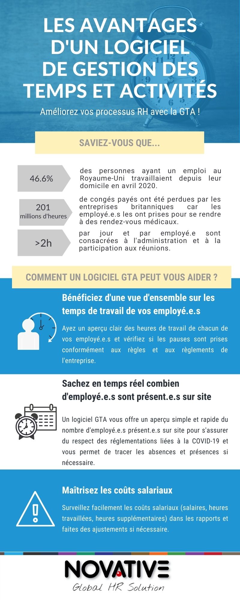 Infographie - 3 avantages d'un logiciel GTA